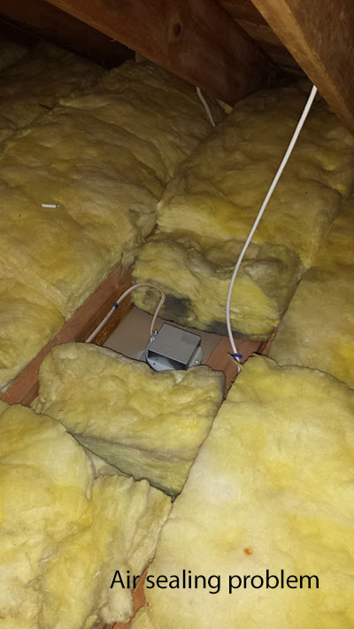 Insulation Solutions In Connecticut